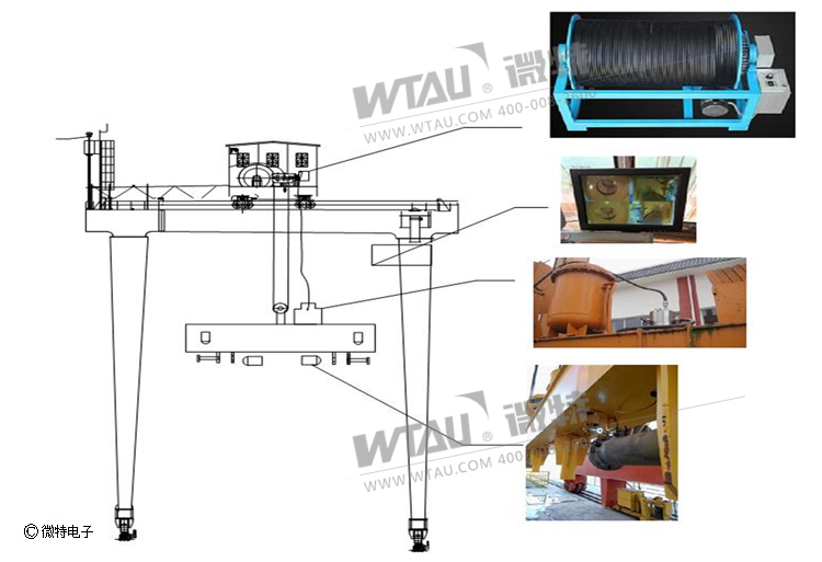 水下高清數字攝像機WTSX-JK1200型高清水下攝像機
