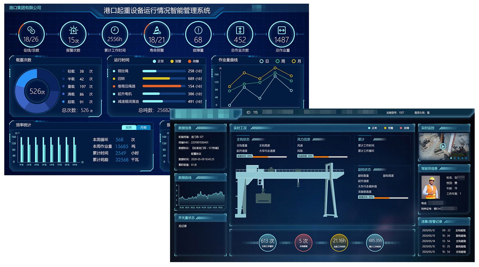 微特精彩亮相2020中國5G+工業(yè)互聯網大會